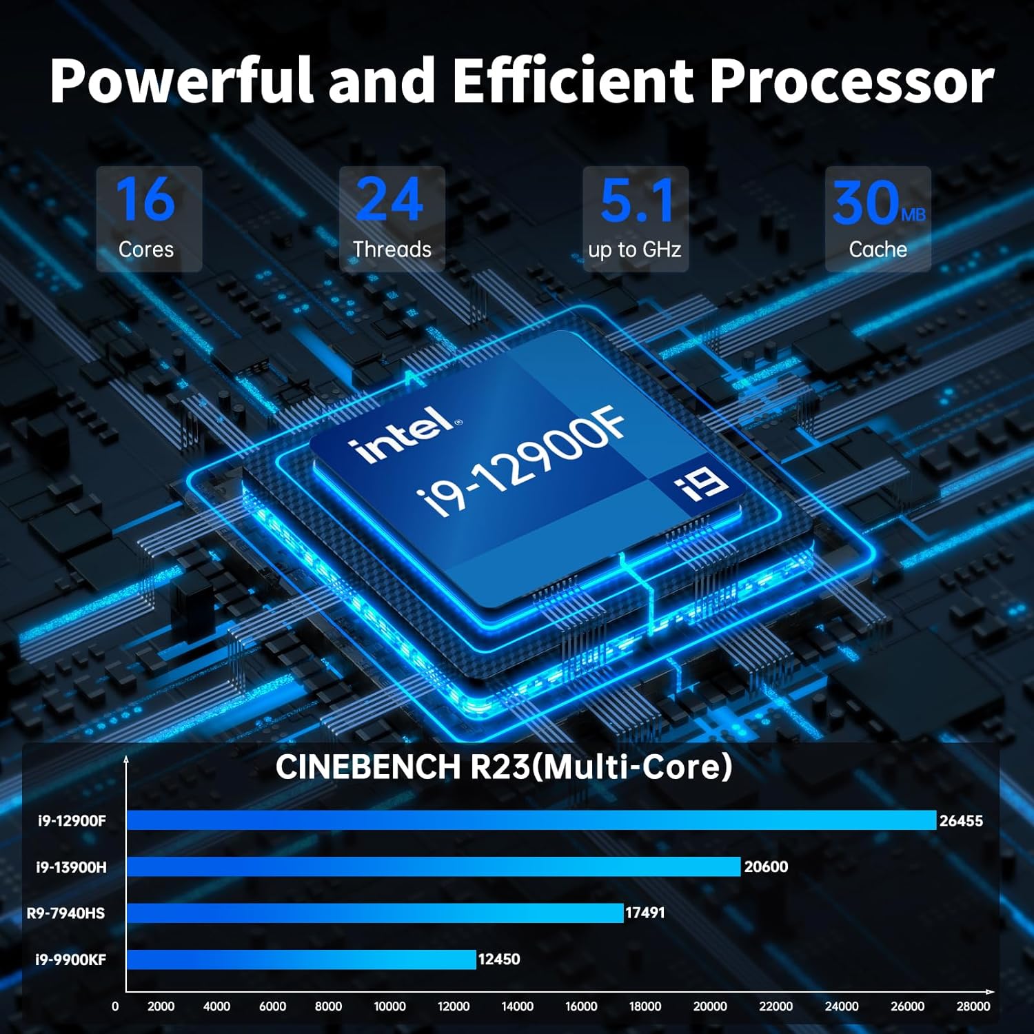 New Msecore MV300 Intel Core I - огляд і ціна Pc Gaming Rtx 3060