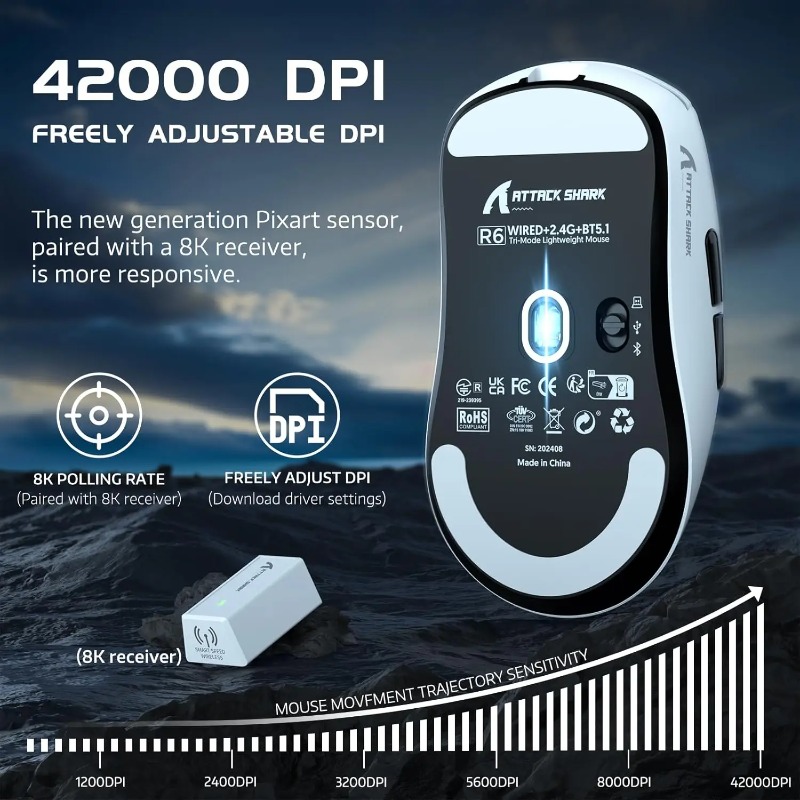 ATTACK SHARK R6 Ergonomic Wire - огляд і ціна Pc Gaming X3D