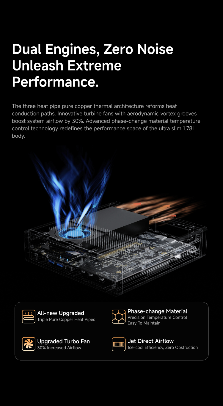 Origina New AMD Ryzen 7 7800X3 - огляд і ціна Amd Cpu Ryzen 7