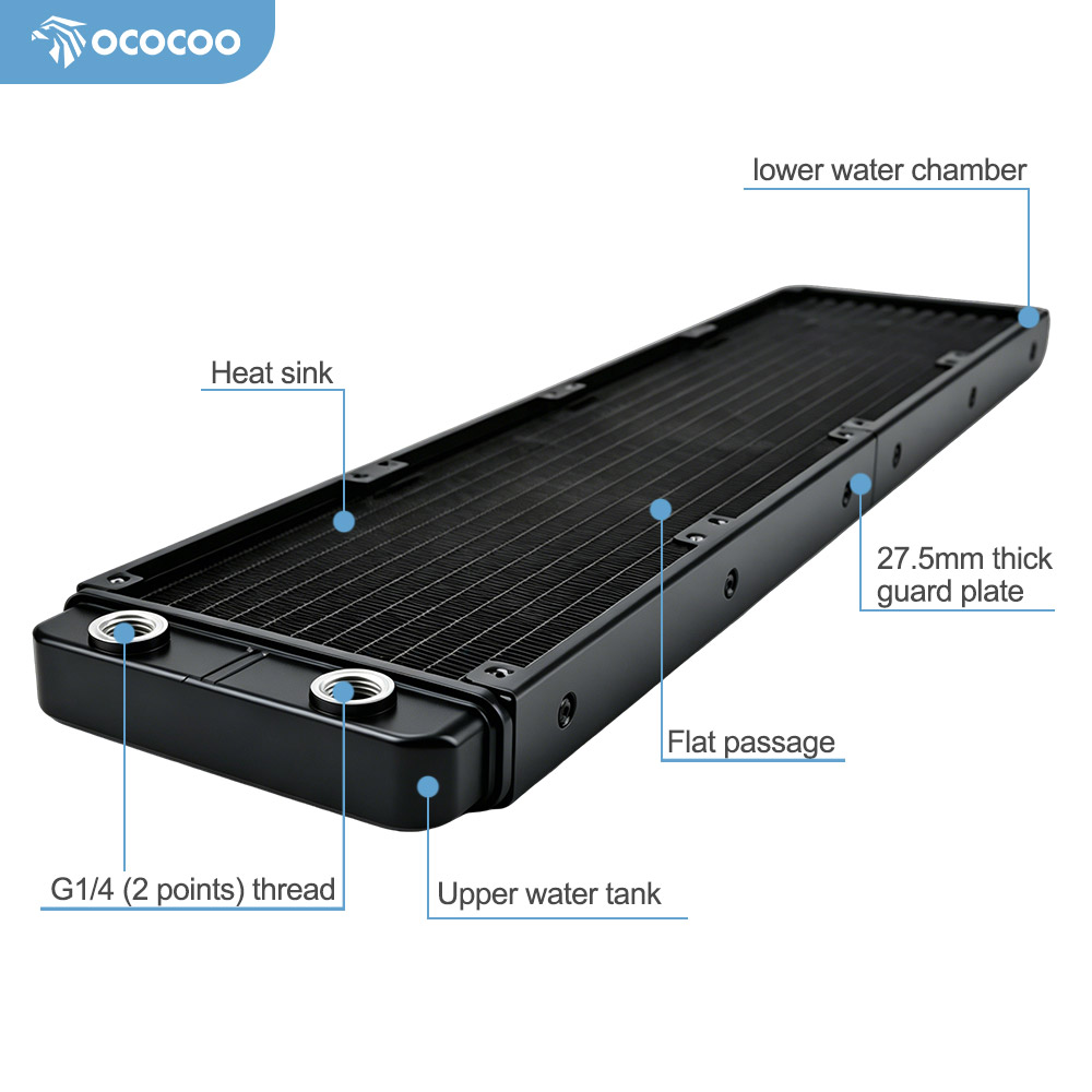 OCOCOO PC Water Cooling Radiat - огляд і ціна Pc Gaming Liquid Cooling