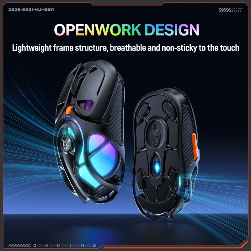 ONIKUMA DM02 Wireless Gaming M - огляд і ціна Pc Gaming X3D