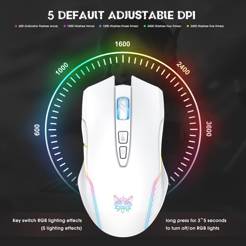 ONIKUMA CW905 Wireless Gaming  - огляд і ціна Pc Gaming X3D