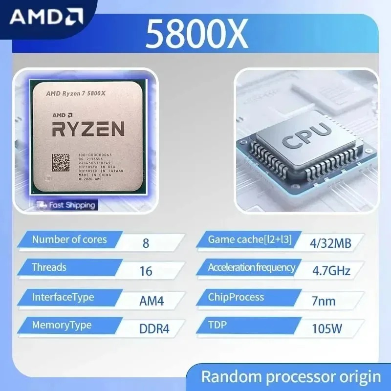 AM4 Socket 2026 New AMD Ryzen  - огляд і ціна Amd Cpu Ryzen 7